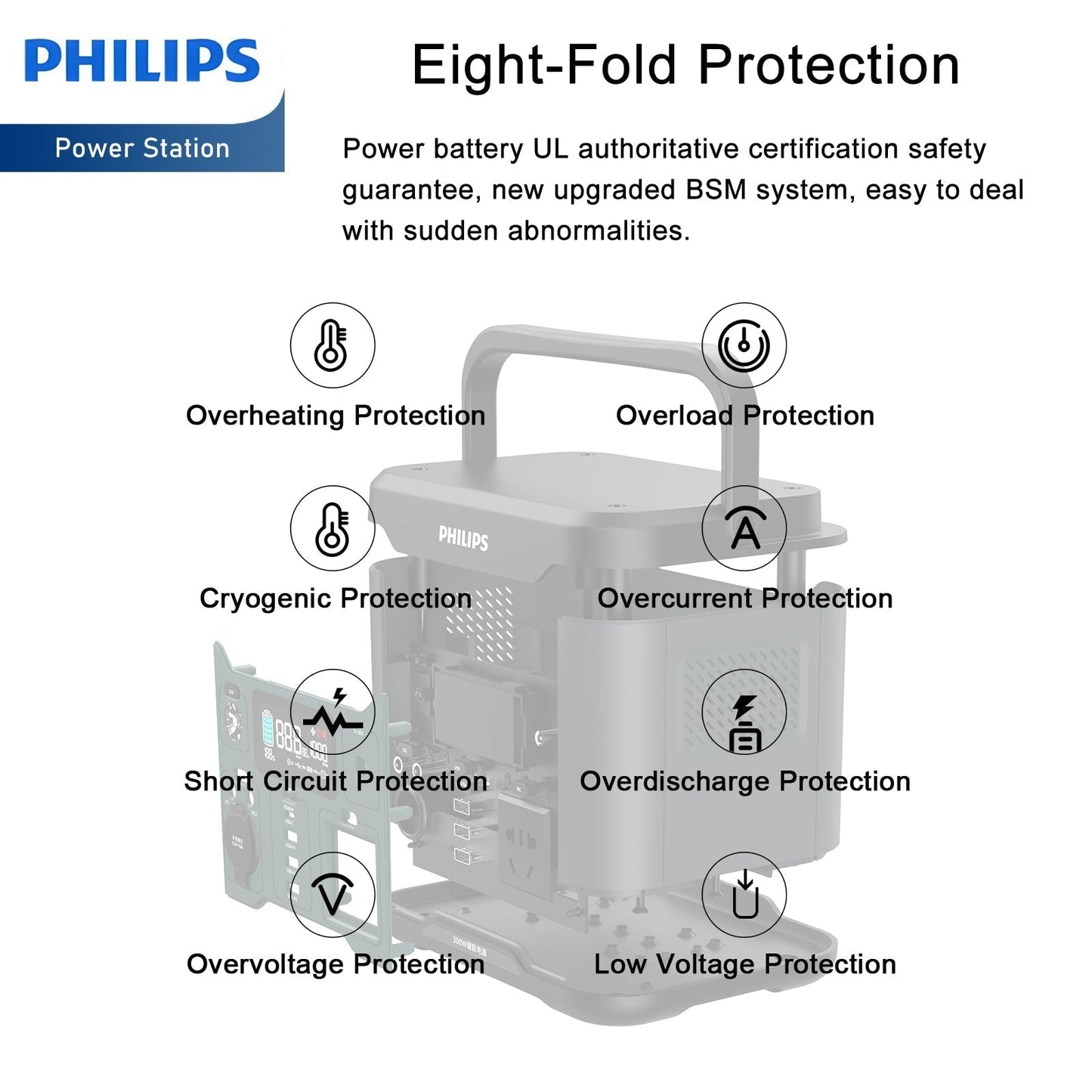 Philips Outdoor High Power 300W/600W/1000W Mobile Power Supply RRP $699 - $1699