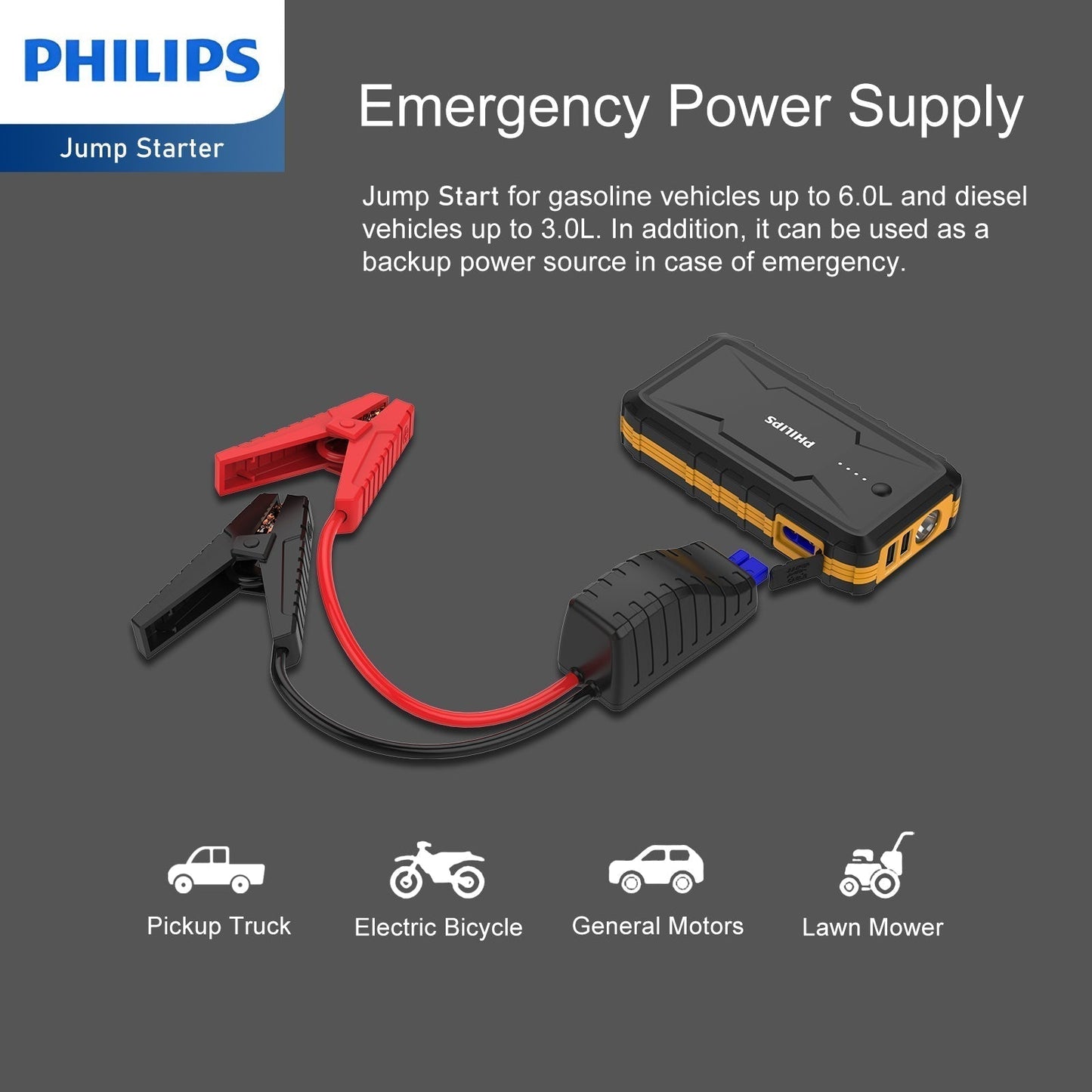 Philips 12000mAh Portable Car Battery Jump Starter (DLP8086NB) RRP $179