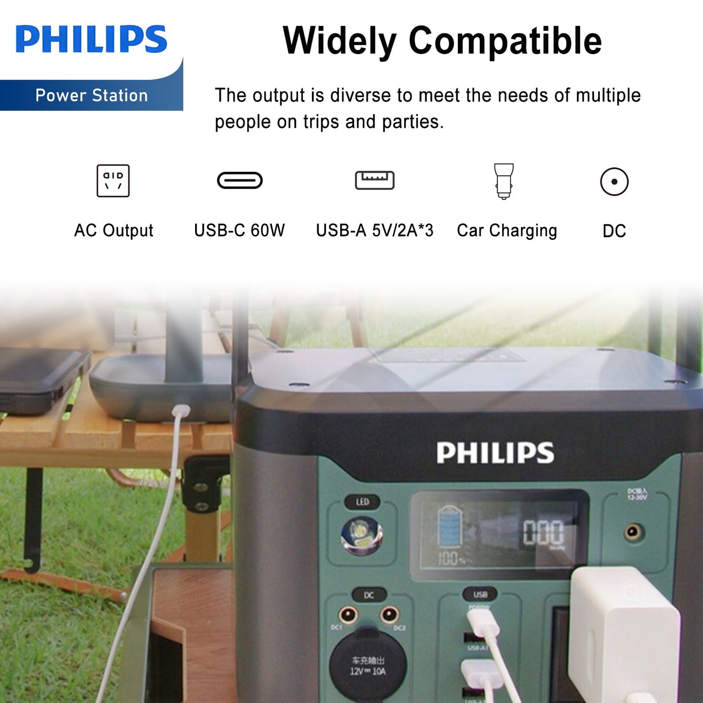 Philips Outdoor High Power 300W/600W/1000W Mobile Power Supply RRP $699 - $1699