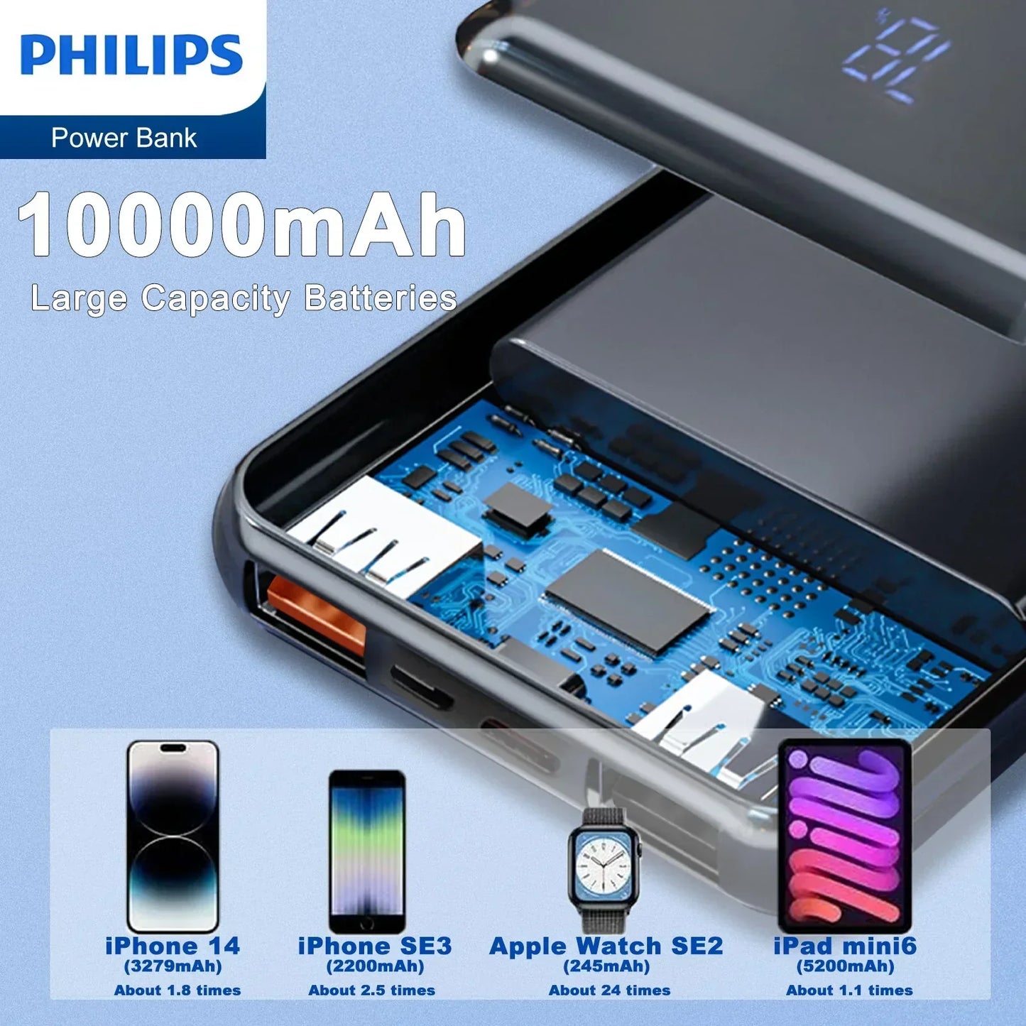 Philips Wireless 10,000mAh Power Bank (DLP9520C) RRP$89