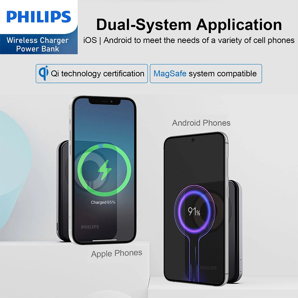 Philips 5000mAh 15W Wireless Charger Power Bank Wireless MagSafe Power Bank DLP2551Q RRP $89