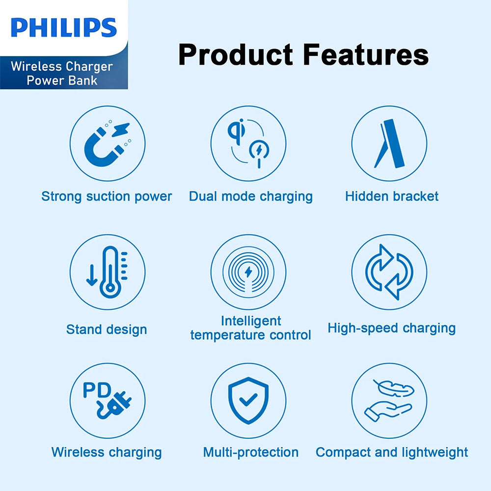 Philips 5000mAh 15W Wireless Charger Power Bank Wireless MagSafe Power Bank DLP2551Q RRP $89