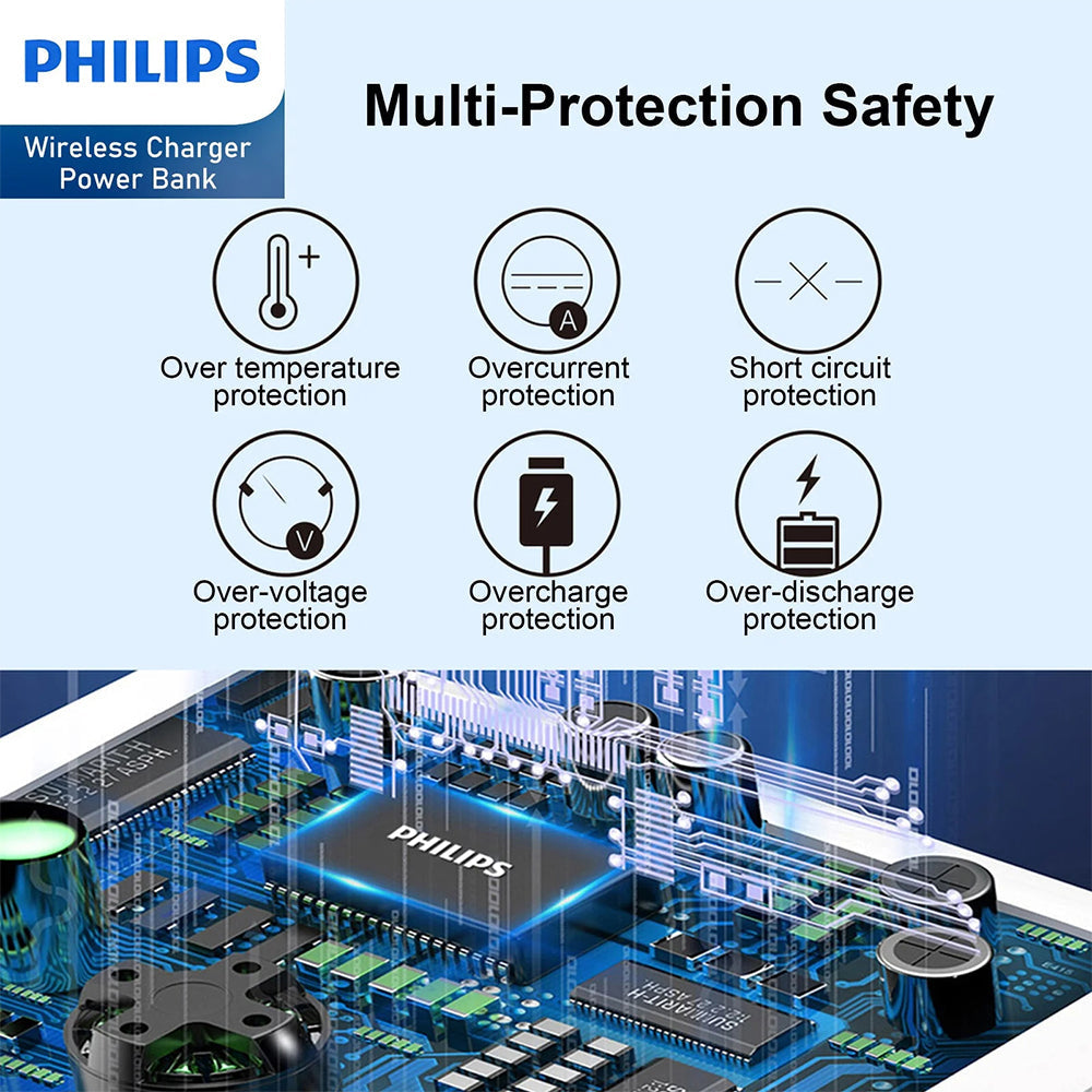 Philips 5000mAh 15W Wireless Charger Power Bank Wireless MagSafe Power Bank DLP2551Q RRP $89
