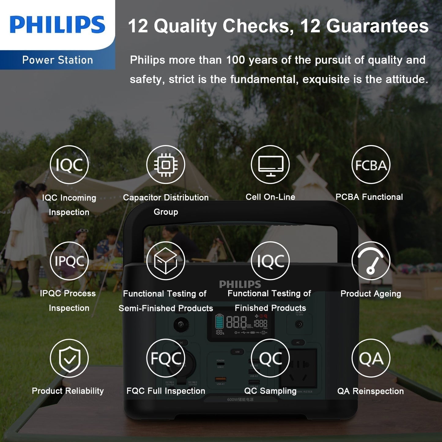 Philips Outdoor High Power 300W/600W/1000W Mobile Power Supply RRP $699 - $1699