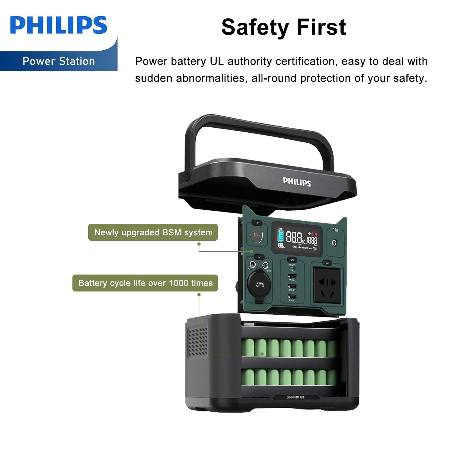 Philips Outdoor High Power 300W/600W/1000W Mobile Power Supply RRP $699 - $1699