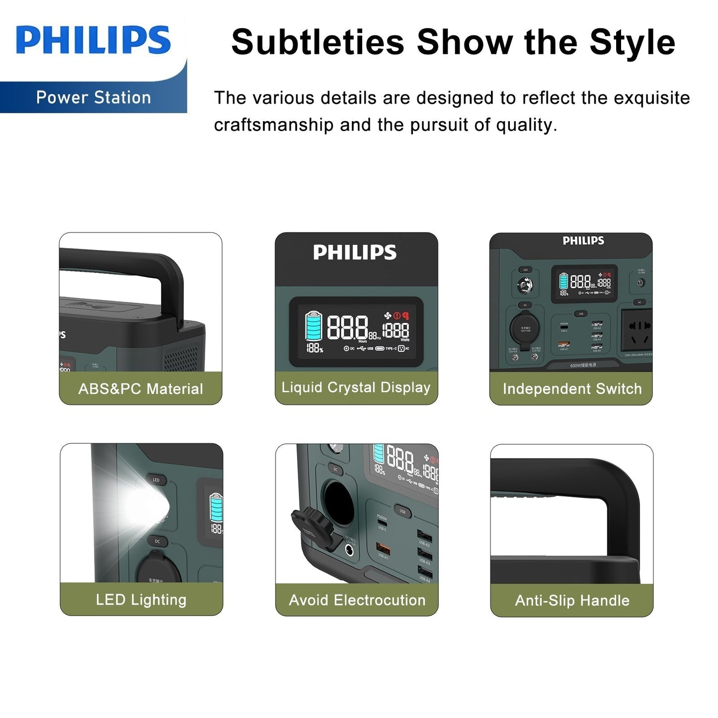 Philips Outdoor High Power 300W/600W/1000W Mobile Power Supply RRP $699 - $1699