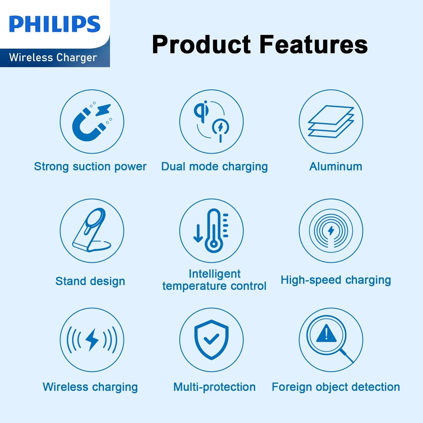Philips 15W Fast Wireless Charger DLK3535Q RRP $89