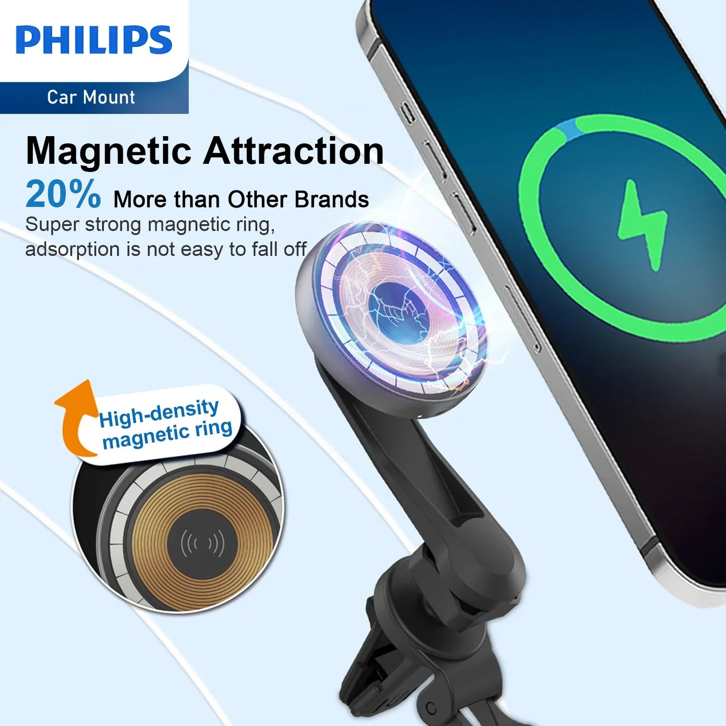 Philips Magnetic Wireless Charger Magsafe Qi Fast 15W Charging Black DLK3539Q $99