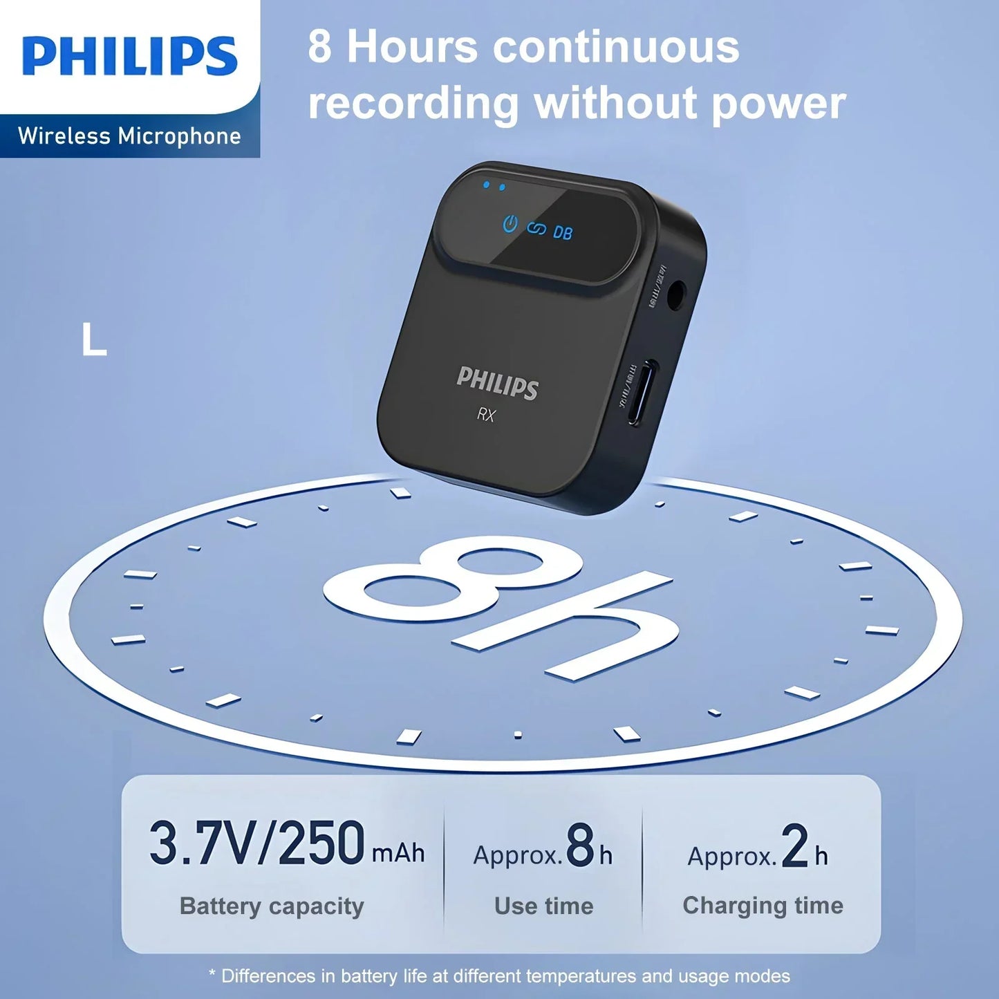 Philips 2.4 GHz Wireless Microphone 360 Sound Collecting Pin Microphone DLM3538C With Charging Case RRP $299