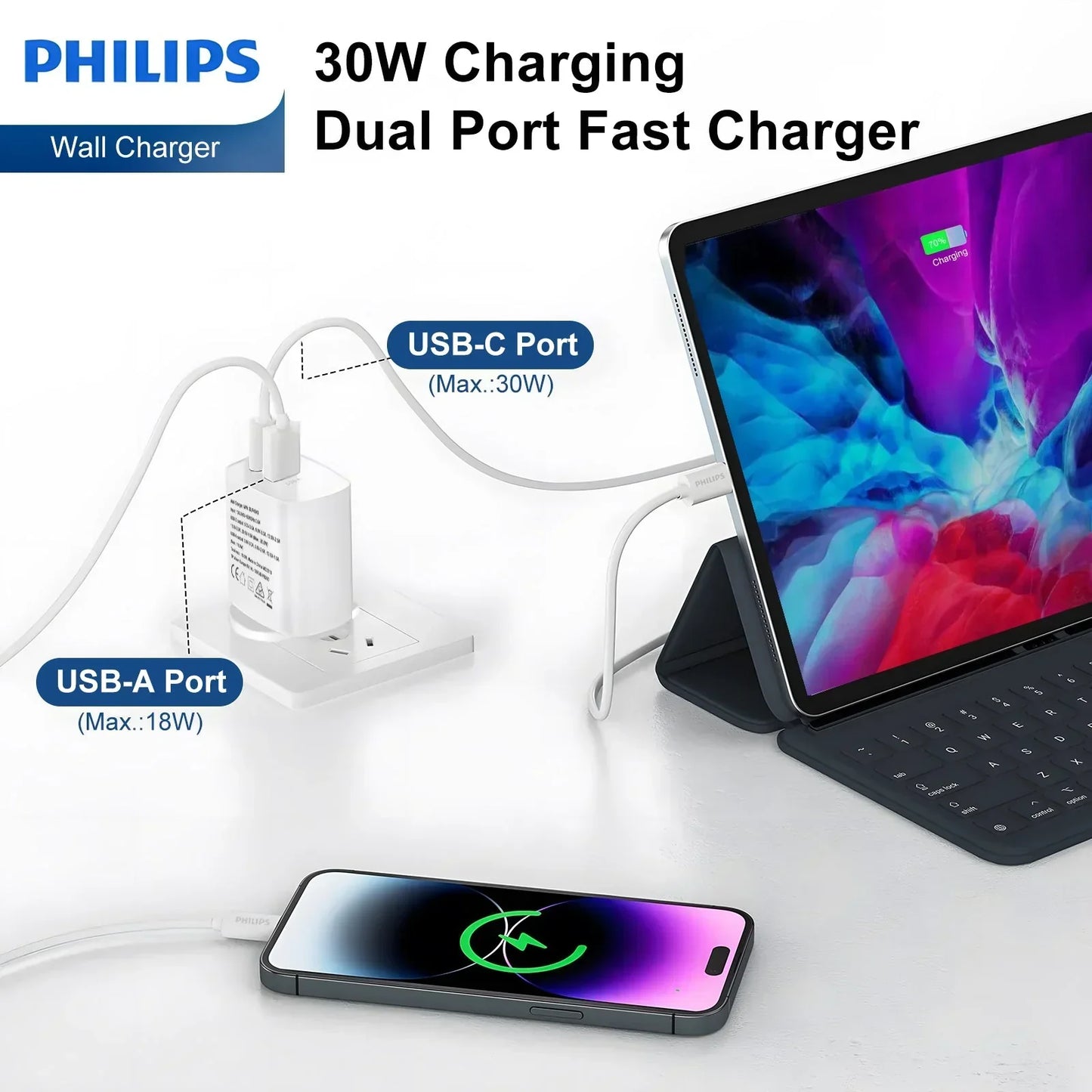 Philips 30W Power Adapter Wall Charger Plug DLP4343 RRP $49