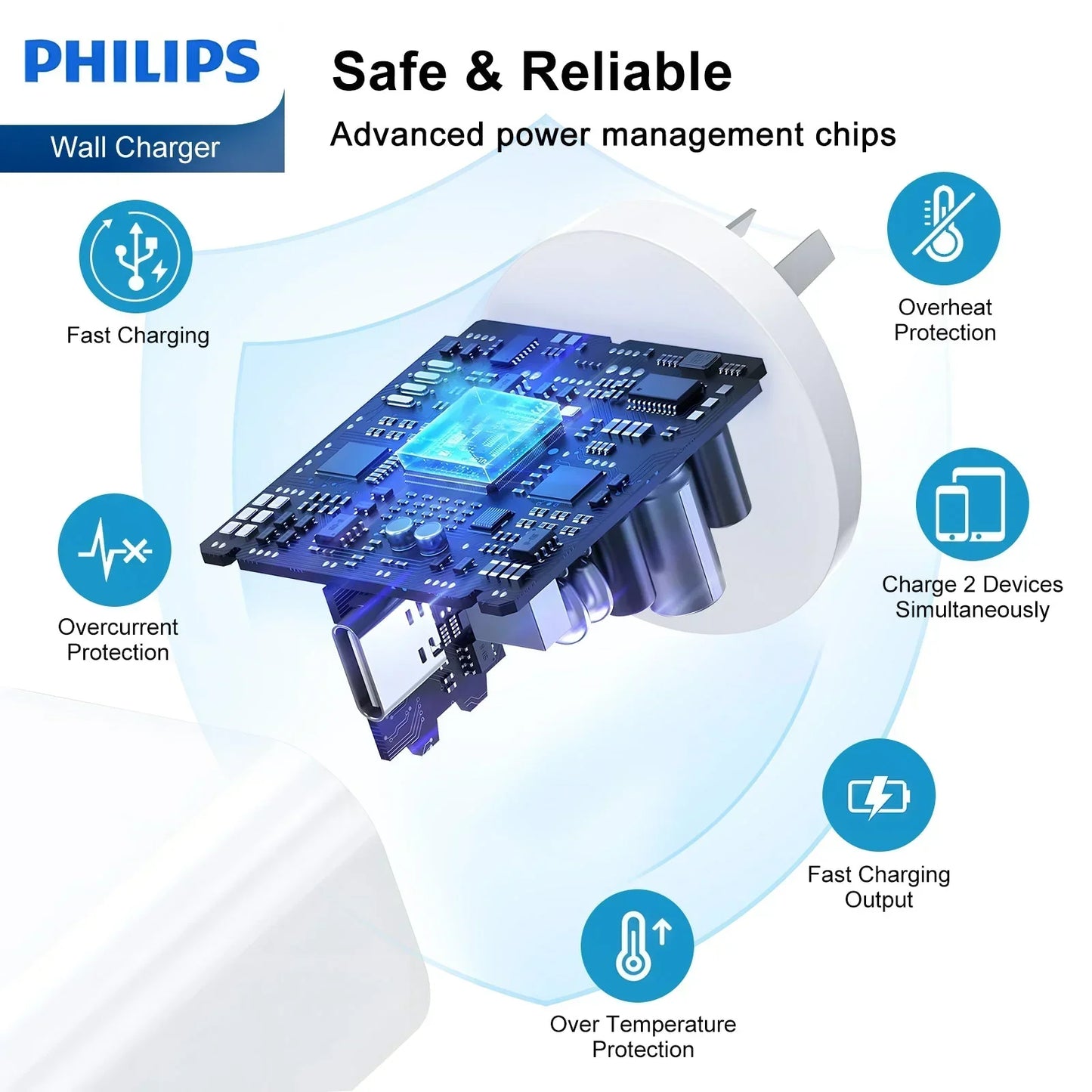 Philips 30W Power Adapter Wall Charger Plug DLP4343 RRP $49