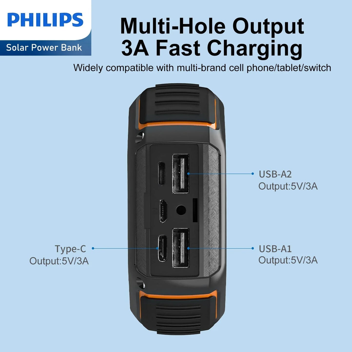 Philips 10000mAh Portable Solar Power Bank Supports Fast Charging Of Multiple Devices DLP7725N RRP $119