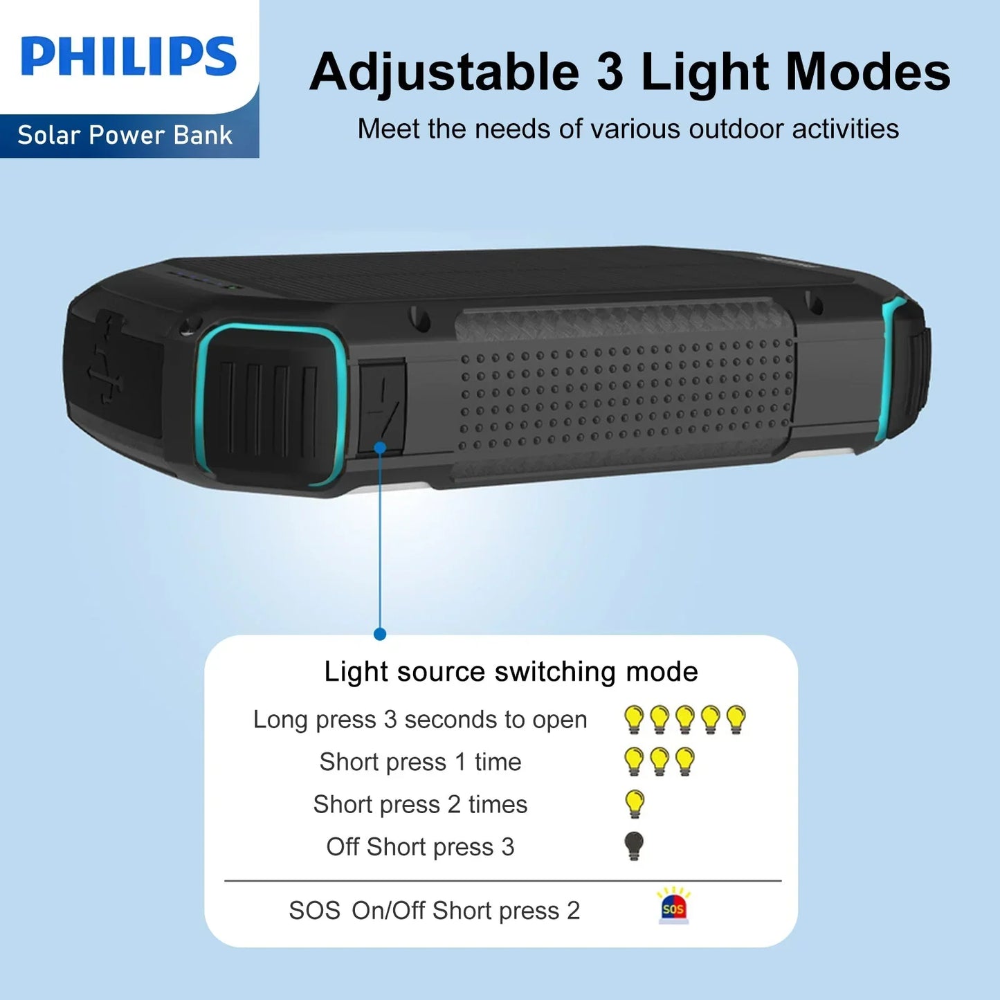 Philips 10000mAh Portable Solar Power Bank Supports Fast Charging Of Multiple Devices DLP7725N RRP $119