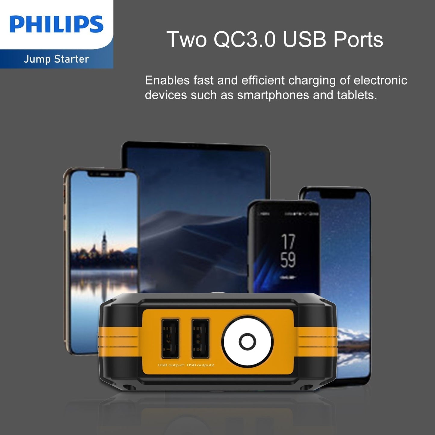 Philips 12000mAh Portable Car Battery Jump Starter (DLP8086NB) RRP $179