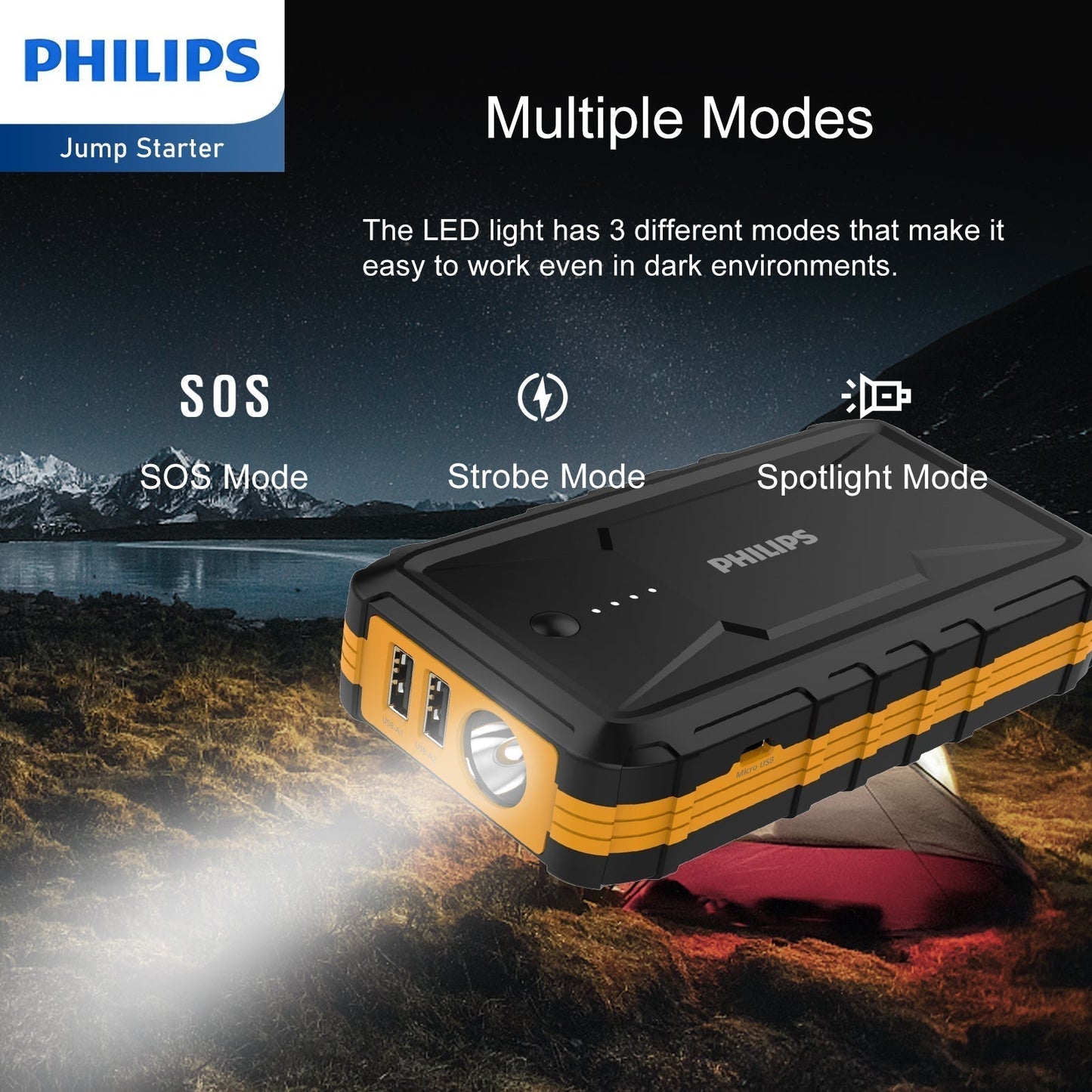 Philips 12000mAh Portable Car Battery Jump Starter (DLP8086NB) RRP $179