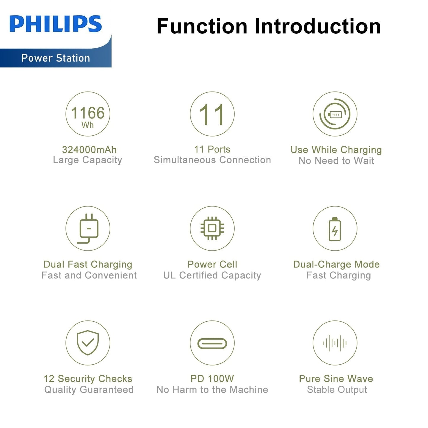 Philips Outdoor High Power 300W/600W/1000W Mobile Power Supply RRP $699 - $1699