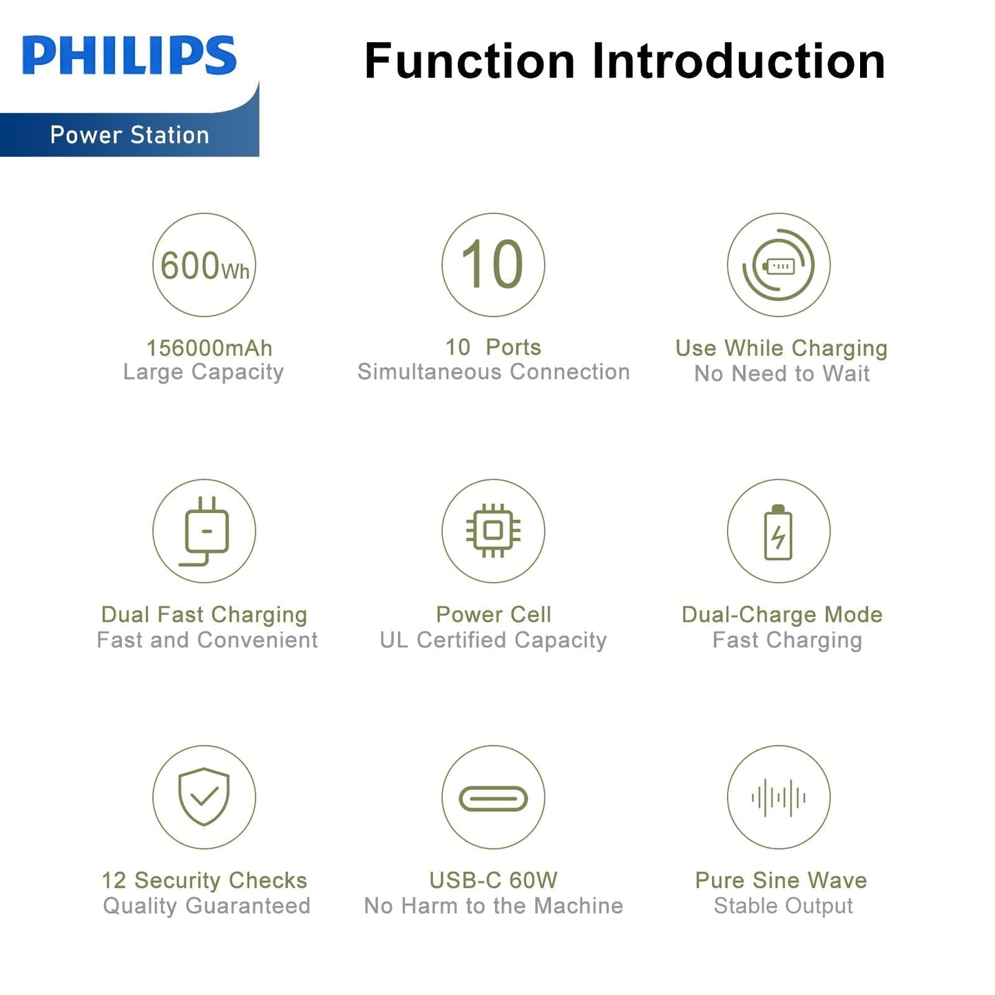 Philips Outdoor High Power 300W/600W/1000W Mobile Power Supply RRP $699 - $1699