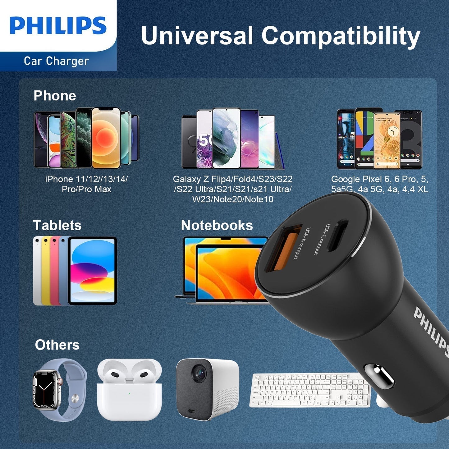 Philips QC+PD Car Charger (DLP2521) RRP $49
