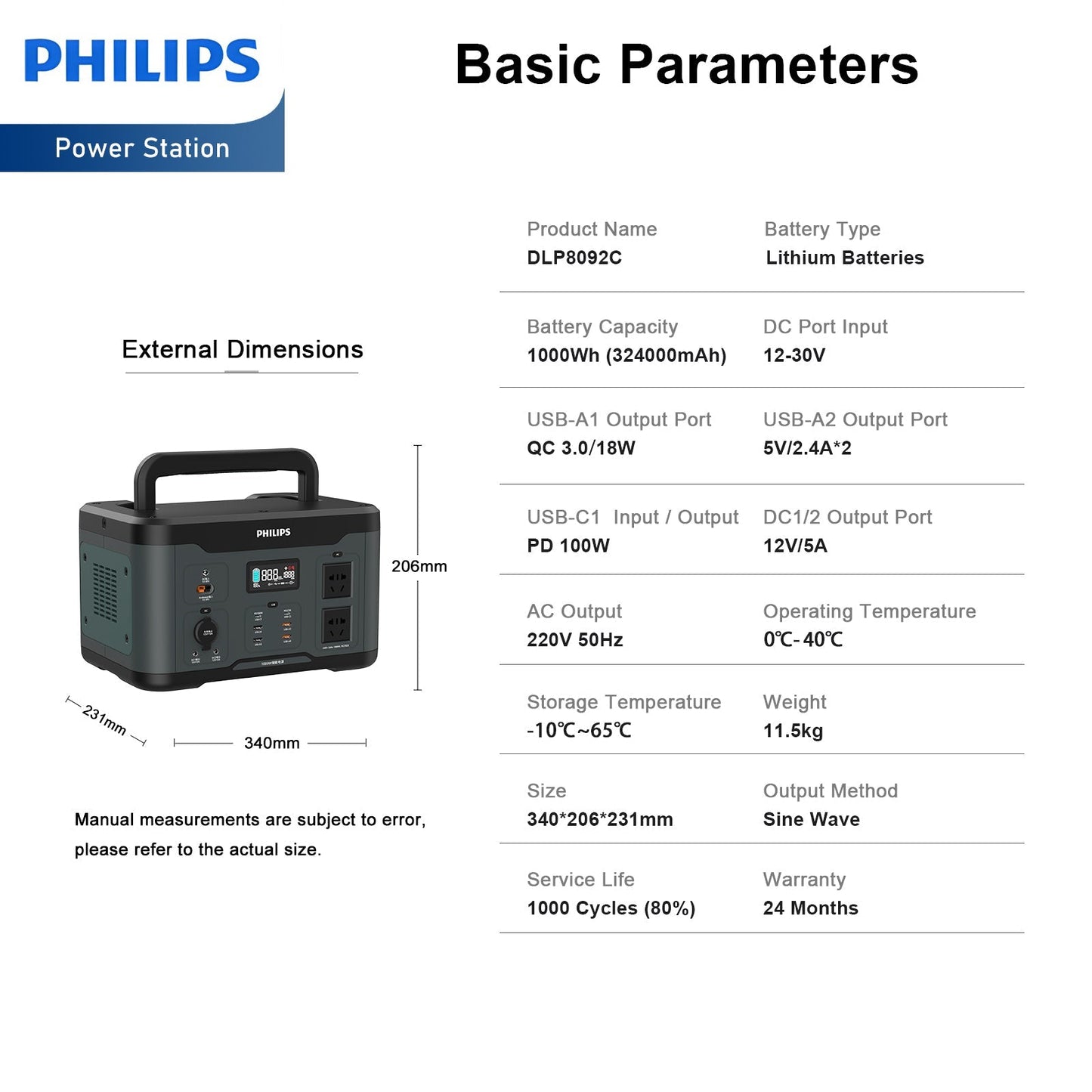 Philips Outdoor High Power 300W/600W/1000W Mobile Power Supply RRP $699 - $1699