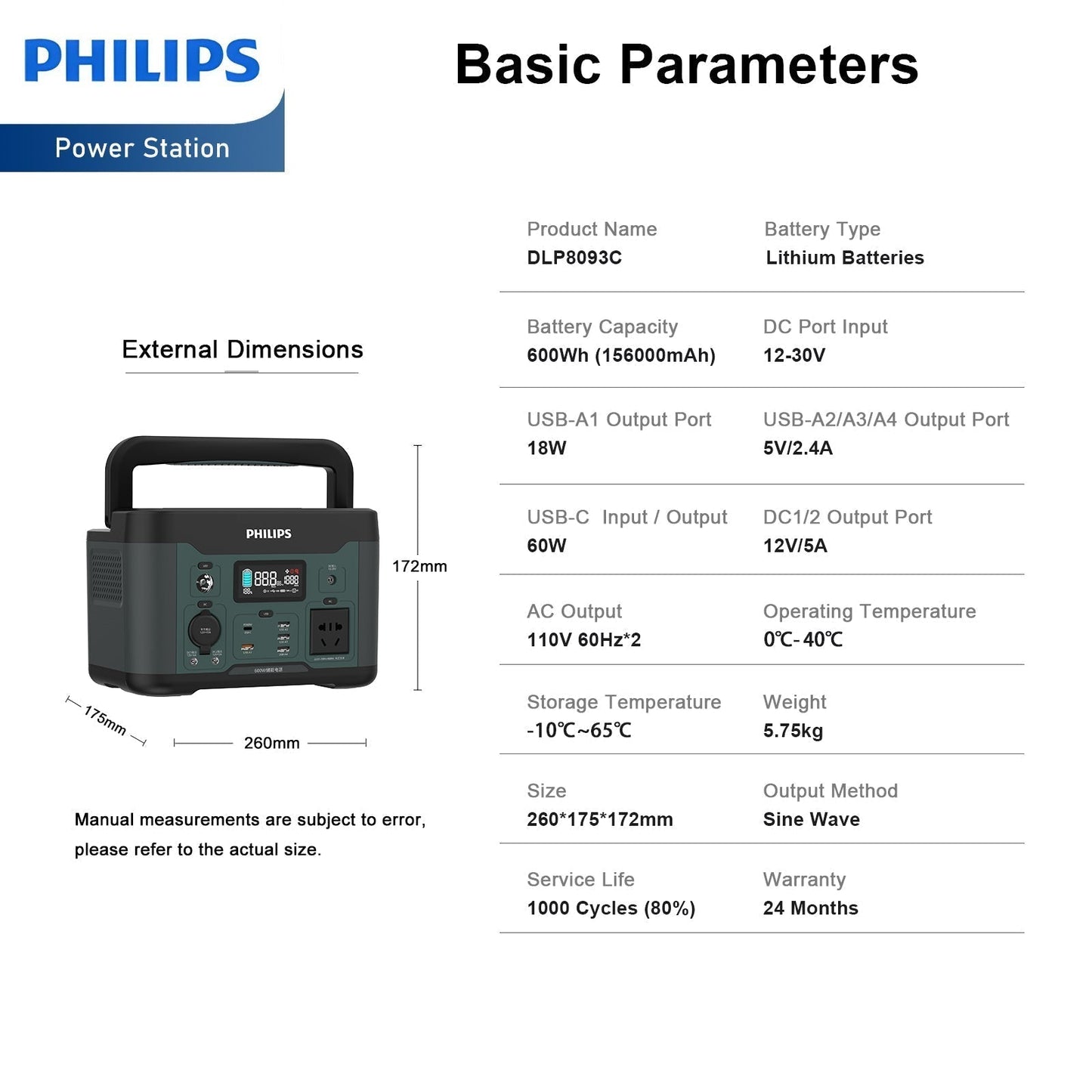 Philips Outdoor High Power 300W/600W/1000W Mobile Power Supply RRP $699 - $1699