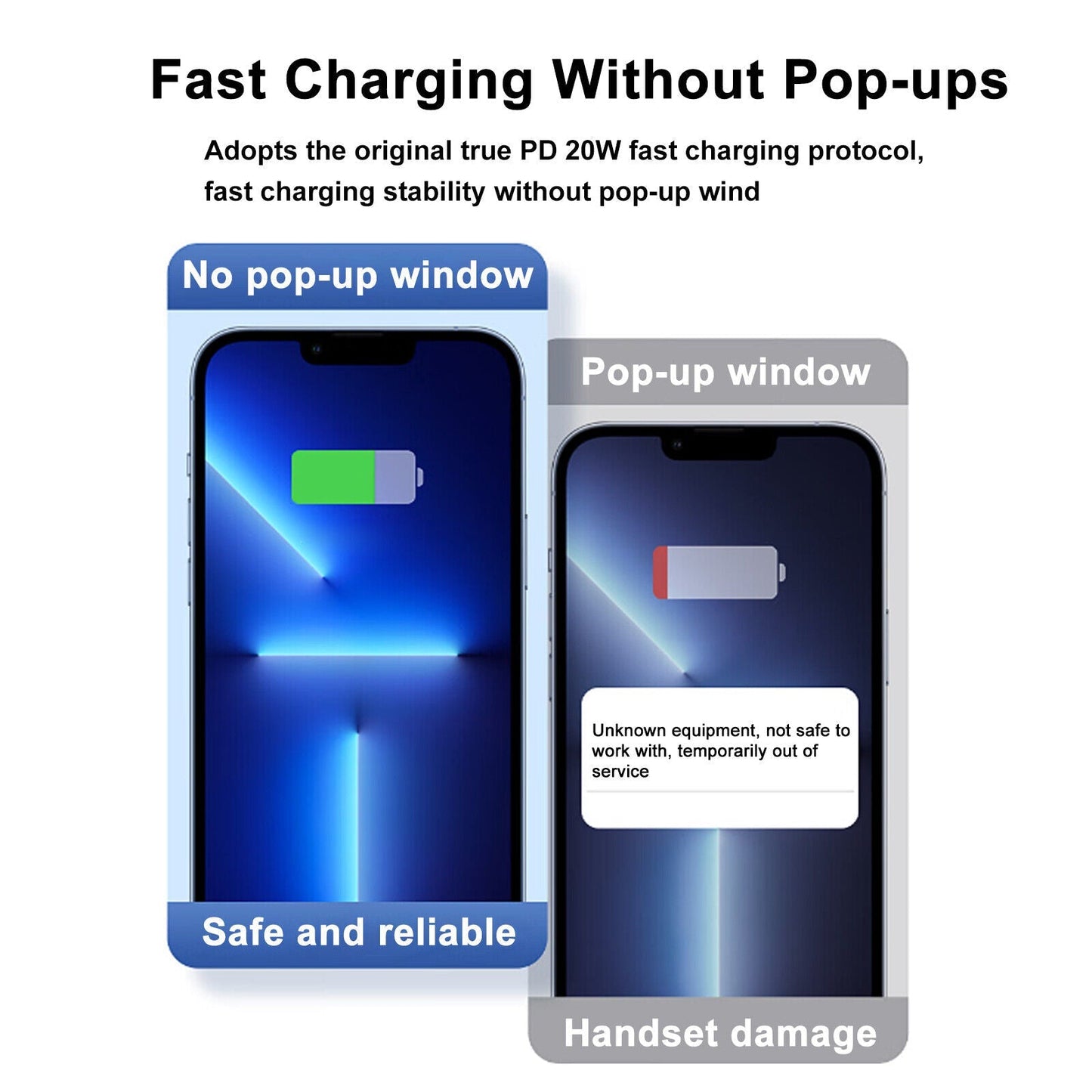 Buckko 20W Type C USB A Charging Fast Charging SAA Approval RRP $29